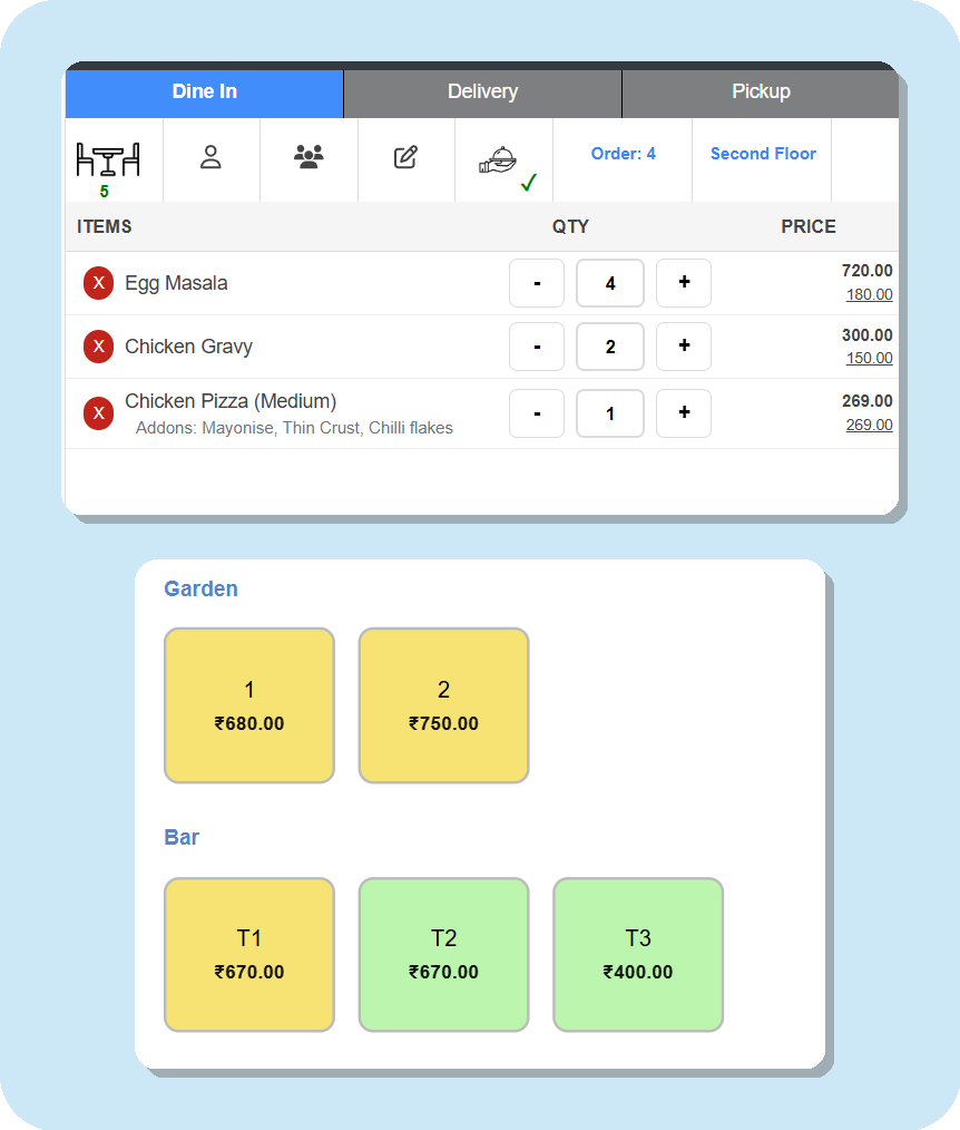 Table based Billing